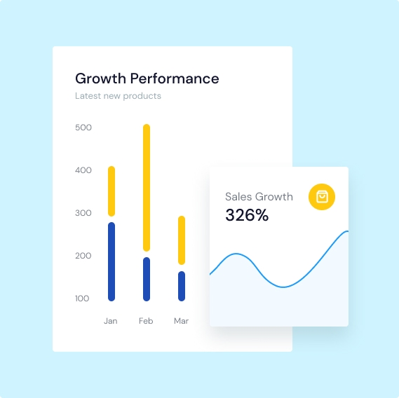 Grow Performance